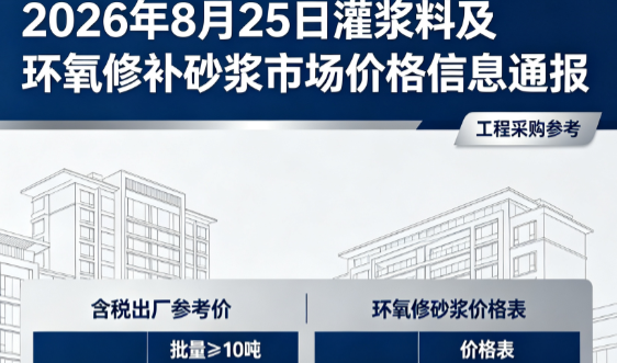 墨江2026年8月25日灌浆料及环氧修补砂浆市场价格信息通报